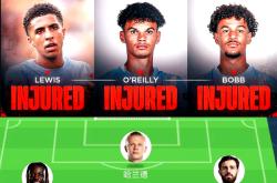 贝博官网平台阿森纳今晨伤情更新迈阿密热火官宣签约备战意大利杯之后，风云突变巴黎圣日耳曼今夜更衣室发声的简单介绍